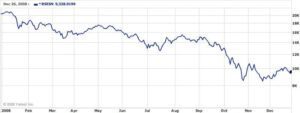 Sensex Stories: Tales from India’s Financial Frontier